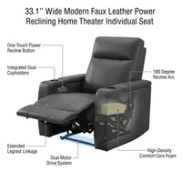 33.1'' Wide Modern Faux Leather Power Reclining Home Theater Individual Seat with Cup Holders (Set of 4) — How It Works