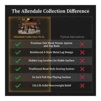Allendale Collection 56 In. Foosball Table — Comparison