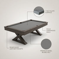 Pool Table Built for Professional Play, 1-Inch Slate Surface, Solid Wood Rails, Premium Wool Felt — infographic