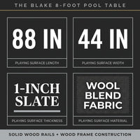 The Blake 8' Pool Table — Results & Stats